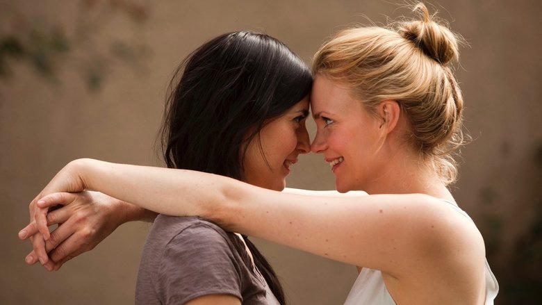 Kyss mig電影劇照1