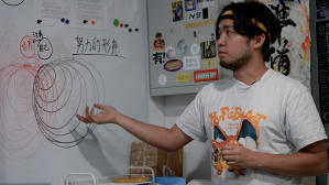 公開試當真電影劇照7