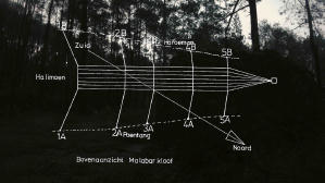 萬象的訊號 (M+ Programme)電影劇照6