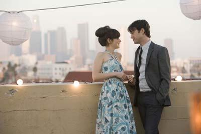 500 Days Of Summer 線上專輯500 Ekcup